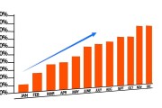 力星股份：上半年凈利3545.29萬(wàn)元 同比增長(zhǎng)0.44%