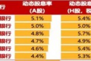 中長期資金入市！險資加速增持大型國有銀行股，高股息股份行、城商行也將受青睞（名單）