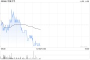 交銀國際：維持中國太平“買入”評級 目標(biāo)價(jià)升至15港元