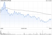 美銀證券：重申舜宇光學科技“買入”評級 上調目標價至102港元