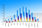 美國(guó)10月份進(jìn)口價(jià)格環(huán)比上漲0.3% 高于預(yù)期水平