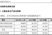 漢邦科技IPO：一邊是高毛利，一邊是存貨高比例計提，假不假？