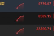 恒生科指漲幅擴(kuò)大至5% 阿里巴巴漲超13%