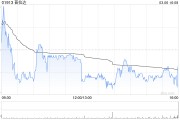 中金：維持普拉達(dá)“跑贏大市”評級 上調(diào)目標(biāo)價至80港元