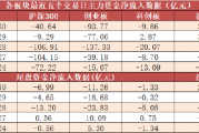 高職升本科分?jǐn)?shù)_2021年高職升本科院校