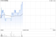 新秀麗12月31日斥資791.97萬港元回購36.96萬股