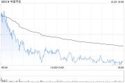 大華繼顯：升中國平安目標(biāo)價(jià)至69港元 維持“買入”評級