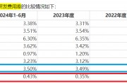 新亞電纜IPO：“資金循環(huán)游戲”隱現(xiàn)利益輸送 研發(fā)能力弱仍要募資建實(shí)驗(yàn)中心