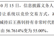 非常時代股東王燕釗減持24.48萬股 權(quán)益變動后直接持股比例為55%