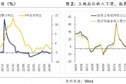 積極財政落點(diǎn)在哪？