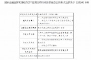 興業(yè)銀行漢中分行被罰30萬元：銀行承兌匯票保證金來源不合規(guī)