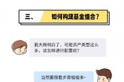 華商基金漫說投資：什么是基金組合？