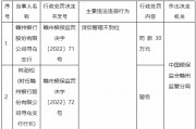 贛州銀行尋烏支行因貸后管理不到位被罰30萬元