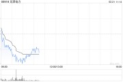 龍源電力完成發(fā)行中期票據(jù)