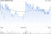 美銀證券：維持華能國際電力股份“中性”評級 目標(biāo)價降至4.8港元