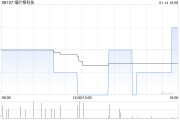 細(xì)葉榕科技與中國供銷建立戰(zhàn)略商務(wù)關(guān)系