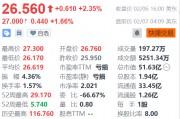 萬國數(shù)據(jù)盤前漲超1% 機構(gòu)看好國內(nèi)IDC業(yè)務(wù)估值提升