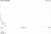 石四藥集團(tuán)遭瑞銀減持37.2萬股 每股作價(jià)約3.24港元