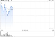 晶泰控股-P預(yù)期2024年度將達(dá)到已商業(yè)化公司的收入門檻