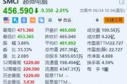 超微電腦跌超2% 遭Loop Capital大幅下調(diào)目標價至1000美元