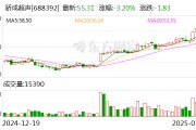 驕成超聲：兩股東擬合計減持不超3.39%公司股份