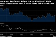 美國消費(fèi)者信心升至六個月高點(diǎn) 受降息預(yù)期和美國大選影響