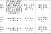 赤峰元寶山農村商業(yè)銀行被罰114.3萬元：違反金融統(tǒng)計管理規(guī)定、未按規(guī)定落實銀行結算賬戶管理規(guī)定等