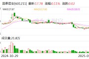 國(guó)泰君安：公司A股股票將自2月6日起停牌