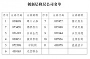 11家新三板創(chuàng)新層公司降至基礎(chǔ)層，今年多次發(fā)布降層風(fēng)險(xiǎn)的粵開證券在列