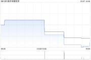 國(guó)農(nóng)金融投資發(fā)行4517.41萬(wàn)股供股股份