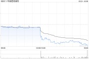 中國建筑國際將于7月11日派發(fā)末期股息每股0.285港元