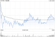 廣發(fā)證券擬發(fā)行不超過30億元永續(xù)次級債券