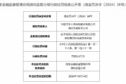 平安人壽濰坊市高新支公司被罰5.5萬元：給予投保人保險(xiǎn)合同約定以外的保險(xiǎn)費(fèi)回扣或者其他利益