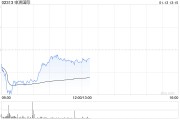 花旗：維持申洲國際“買入”評級 目標(biāo)價(jià)調(diào)低至103港元