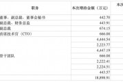 最高150億元！賽力斯大手筆