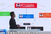 拉茅臺(tái)酒廠前員工入伙，黑龍江19人制售假茅臺(tái)團(tuán)伙被搗毀