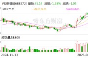 偉測科技：公司目前與長鑫、長存沒有業(yè)務(wù)合作