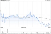 招銀國際：維持比亞迪電子“買入”評級 目標(biāo)價(jià)44.41港元