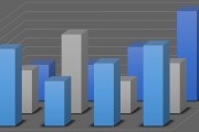 孚日股份：預計2024年上半年凈利同比增長71.57%-79.48%