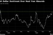 華爾街預(yù)計(jì)美元今年進(jìn)一步上漲 歐元或跌破平價