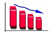 如何利用黃金趨勢指標進行貴金屬投資決策？這些指標有哪些局限性？