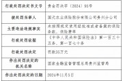 虛列費用！國元農(nóng)險貴州分公司及6家支公司被罰