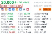 中通快遞盤前漲近3% 第三季營(yíng)收破百億 同比增長(zhǎng)17.6%