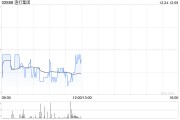 渣打集團(tuán)12月23日斥資520.38萬英鎊回購52.98萬股