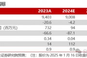 【民生能源】盤江股份2024年業(yè)績預(yù)告點評：24Q4成本壓降，業(yè)績環(huán)比改善