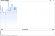 中國(guó)通號(hào)公布9月至10月在軌道交通市場(chǎng)共中標(biāo)十個(gè)重要項(xiàng)目