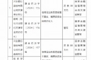 興業(yè)銀行天津兩家支行被合計(jì)罰款110萬元：因信用證業(yè)務(wù)貿(mào)易背景不真實(shí) 福費(fèi)廷資金回流開證人