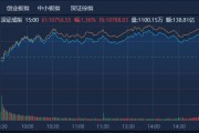 12月券商金股出爐，機(jī)構(gòu)扎堆推薦美的集團(tuán)，“跨年行情” 或值得期待