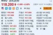 美股異動丨諾和諾德漲超2.6% 將投資約1.58億美元改造巴西胰島素工廠