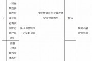 陜西安塞農(nóng)村商業(yè)銀行被罰25萬(wàn)元：因貸后管理不到位導(dǎo)致信貸資金被挪用